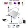 HDMI-конвертер USB 3.1 - TYPE C - HDMI
