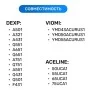 ПДУ "DEXP" LP DP-V2 голосовой